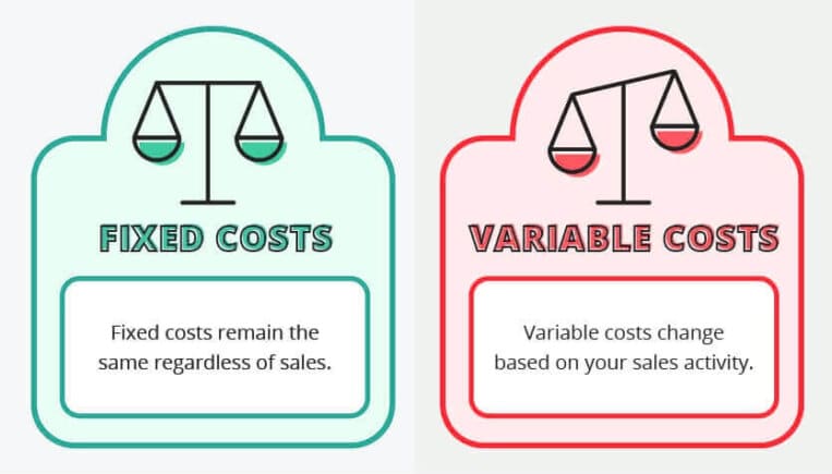 fixed-cost-vs